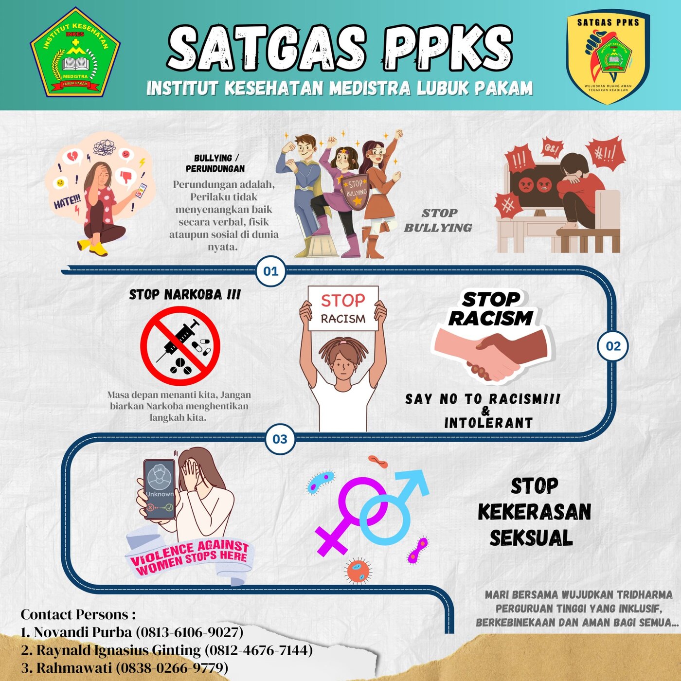 Poster edukasi SATGAS PPKS tentang perundungan, narkoba, rasisme, intoleransi, dan kekerasan seksual